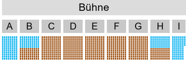 Saalplan