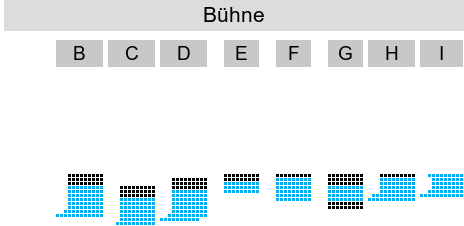 Saalplan